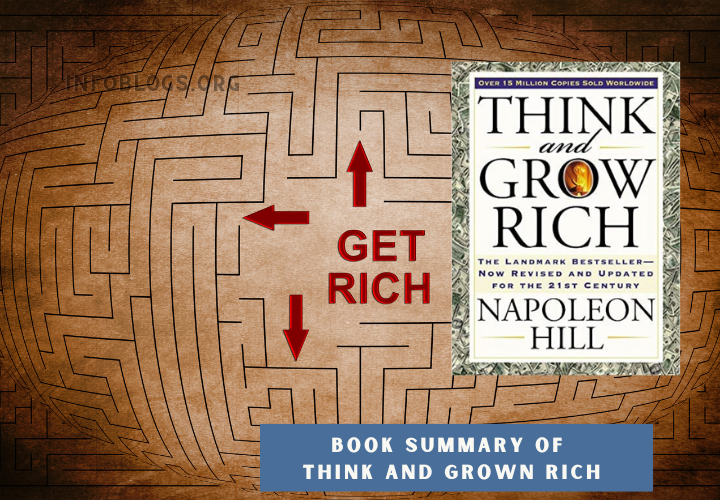 Book Summary of Think and Grow Rich