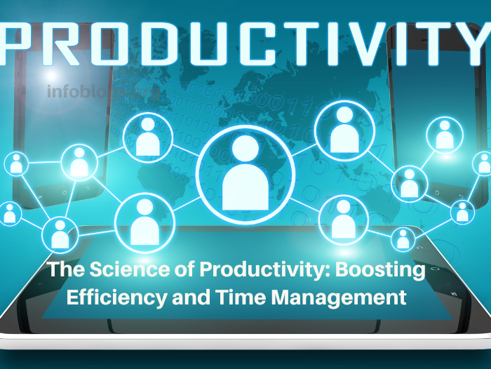 science of productivity