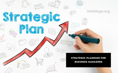 Strategic Planning for Business Managers