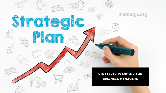 Strategic Planning for Business Managers